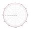 Antena exterior omnidireccional 700-2170MHz 6dB - AT125-H-PLANE