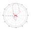 Antena exterior direccional (Yagi) 14dBi. 900Mh - ATE-Y90012-V-PLANE