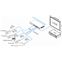 Switch 24p 1000M para Video HD, Ethernet 250m - SG24-M-3