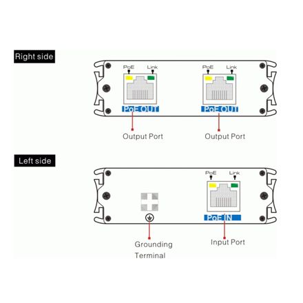 Repetidor extensor PoE+ Ethernet 2p 10/100M