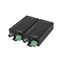 Transmisor Video HD-SDI a Fibra Optica RS485 Audio - FO-SDI-378