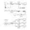 Extensor Video HD-SDI 3G-SDI control IR a Ethernet - HDBT-SDI-2