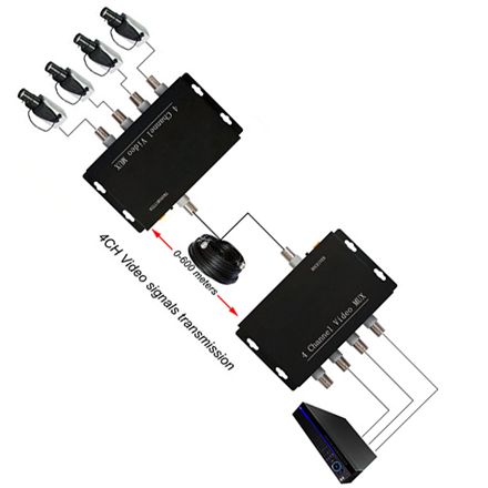 Multiplexor de video 4cn + RS485 sobre 1 coaxial - MP941T-R-2