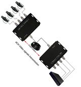 Multiplexor de video 4cn + RS485 sobre 1 coaxial