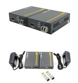 HDMI Fiber Optic Extender SFP