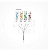 Cable Ethernet FTP CAT6 Ext Armado Antirroedor (500m)