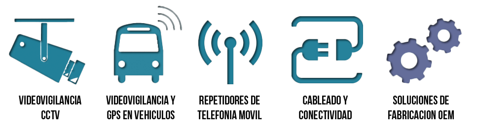 Distribuidor de videovigilancia, videovigilancia en vehículos, repetidores de cobertura móvil, y cableado y conectividad.